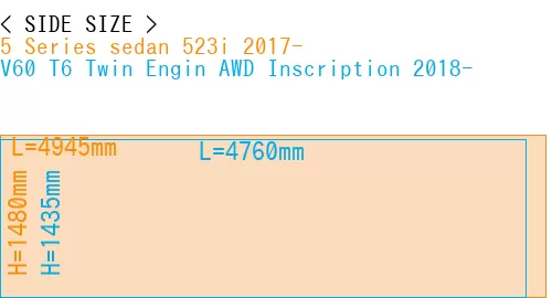 #5 Series sedan 523i 2017- + V60 T6 Twin Engin AWD Inscription 2018-